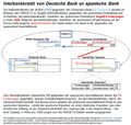 Vorschaubild der Version vom 21:03, 4. Aug. 2017