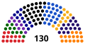 Vorschaubild der Version vom 19:25, 4. Feb. 2020