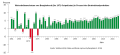 Vorschaubild der Version vom 01:10, 4. Nov. 2019