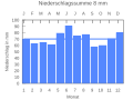 Thumbnail for version as of 19:44, 20 September 2007