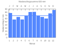 Thumbnail for version as of 21:25, 18 September 2007