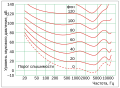 Мініатюра для версії від 00:04, 12 червня 2009