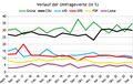 Vorschaubild der Version vom 18:38, 17. Dez. 2020