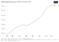 Thumbnail for version as of 13:34, 17 February 2022