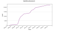 Thumbnail for version as of 13:25, 25 November 2023