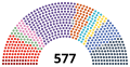 Vignette pour la version du 12 janvier 2024 à 19:19