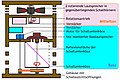 Vorschaubild der Version vom 18:54, 26. Jul. 2007