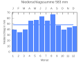 Thumbnail for version as of 21:40, 2 November 2007