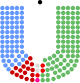 Vignette pour la version du 4 mars 2011 à 21:38