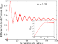 Thumbnail for version as of 14:17, 21 July 2015