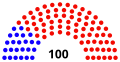 Vignette pour la version du 7 janvier 2021 à 23:01