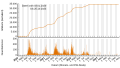 Vorschaubild der Version vom 18:42, 30. Okt. 2023