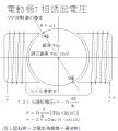 2006年11月5日 (日) 12:44時点における版のサムネイル