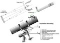 18.27, 21 Kasım 2009 tarihindeki sürümün küçültülmüş hâli