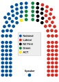 Minijatura verzije (16:42, 24 oktobar 2017)