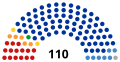 Miniatura de la versión del 12:19 15 sep 2018