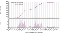 Vignette pour la version du 5 décembre 2023 à 21:52