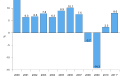 Thumbnail for version as of 21:01, 23 January 2012