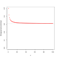 Vorschaubild der Version vom 13:17, 2. Jul. 2014