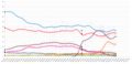 Vorschaubild der Version vom 01:24, 12. Jul. 2015