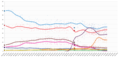 Vorschaubild der Version vom 23:22, 28. Jul. 2015