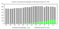 Vorschaubild der Version vom 14:10, 6. Okt. 2015