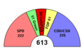  02:18, 6 ජූනි 2016වන විට අනුවාදය සඳහා කුඩා-රූපය