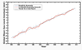 Thumbnail for version as of 09:33, 13 February 2011