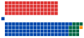 Vignette pour la version du 3 novembre 2017 à 23:12