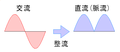 2009年8月31日 (月) 14:44時点における版のサムネイル