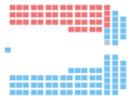 Vignette pour la version du 18 mars 2015 à 00:25