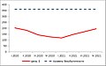 Миниатюра для версии от 19:40, 9 января 2022