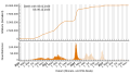 Vorschaubild der Version vom 08:51, 9. Dez. 2023