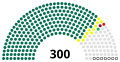 Vignette pour la version du 7 janvier 2024 à 21:41