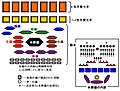 2006年10月9日 (月) 13:19時点における版のサムネイル