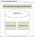 Vorschaubild der Version vom 15:47, 28. Jan. 2019