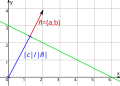 Vorschaubild der Version vom 12:13, 2. Mär. 2014