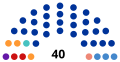 Vignette pour la version du 17 septembre 2020 à 15:30