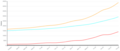 Miniatura della versione delle 13:11, 29 ott 2020