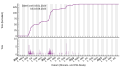 Vignette pour la version du 17 août 2023 à 10:00