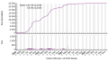 Thumbnail for version as of 06:54, 9 December 2023