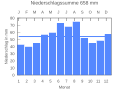 Thumbnail for version as of 19:42, 23 September 2007