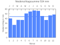 Vorschaubild der Version vom 20:32, 25. Sep. 2007