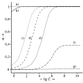 Vorschaubild der Version vom 13:20, 1. Sep. 2010