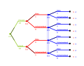 Vorschaubild der Version vom 14:22, 31. Dez. 2011