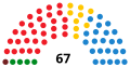 Miniatura de la versión del 15:59 5 abr 2015