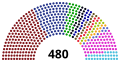 Miniatura de la versión del 11:22 11 sep 2017