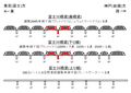 2019年3月31日 (日) 14:28時点における版のサムネイル