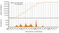 Vignette pour la version du 17 août 2023 à 09:59