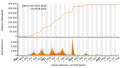 Vignette pour la version du 6 septembre 2023 à 18:57